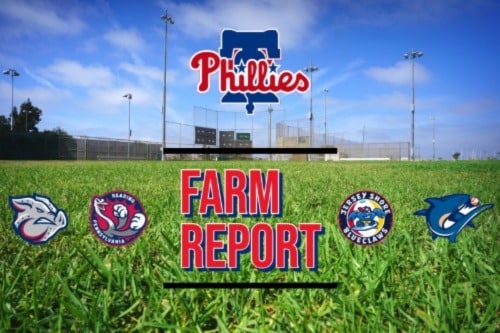 Philadelphia Phillies Promote Top Prospects Mick Abel and Andrew Painter