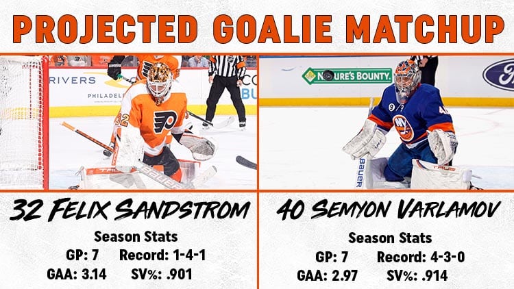 This image has an empty alt attribute; its file name is Goalie-Matchup-11.26.jpg