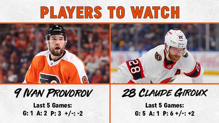 Flyers should keep Konecny, Provorov - South Philly Review