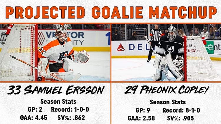 This image has an empty alt attribute; its file name is Goalie-Matchup-12.31.jpg