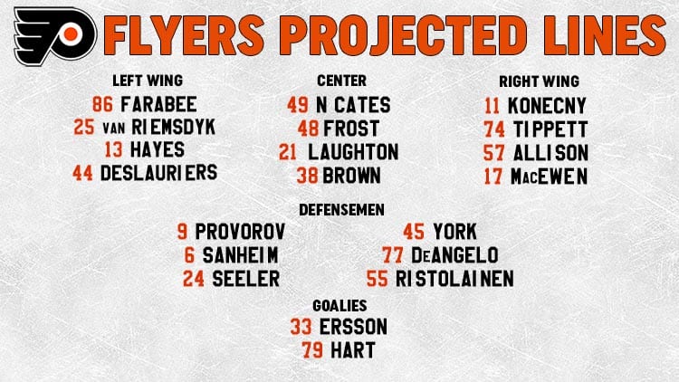 Flyers lines