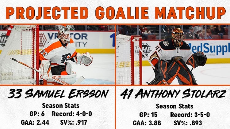 Goalie matchup