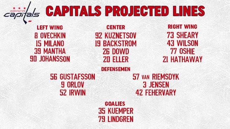 Capitals lines