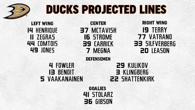 Ducks lines