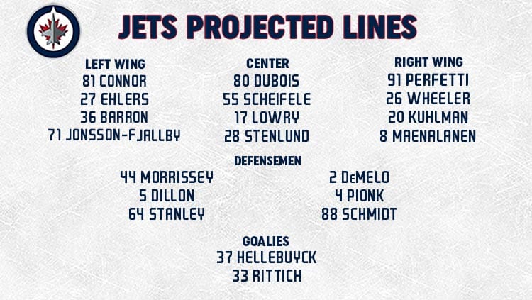 Jets Lines