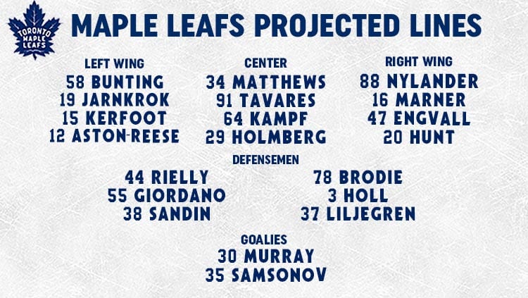 Maple Leafs lines