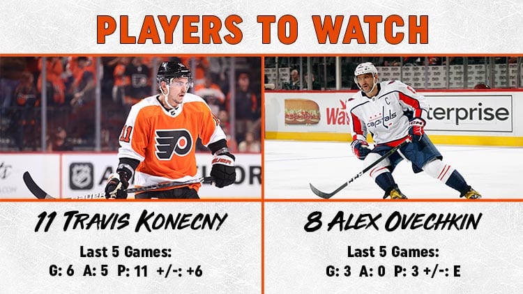 Players to watch