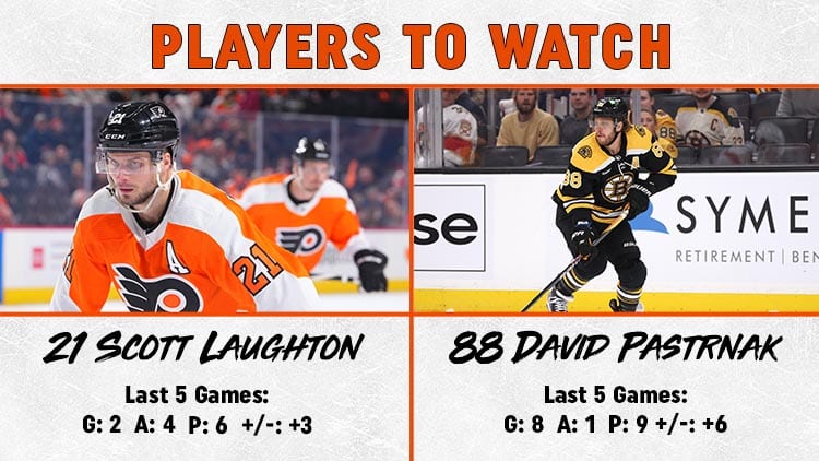 Players to watch