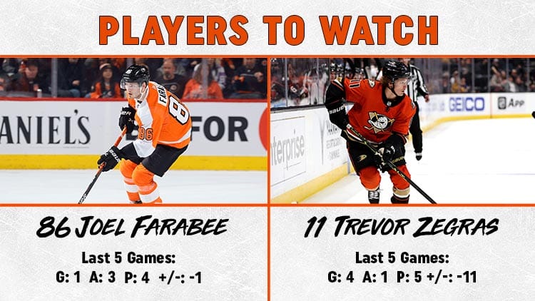 Players to watch