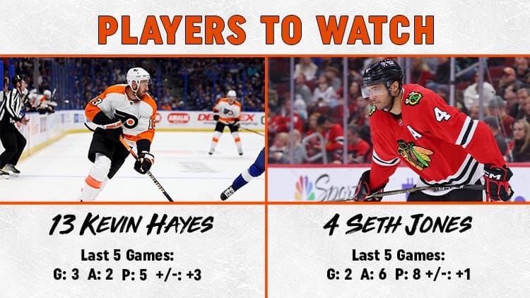 Players to watch