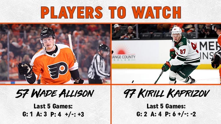 Players to Watch