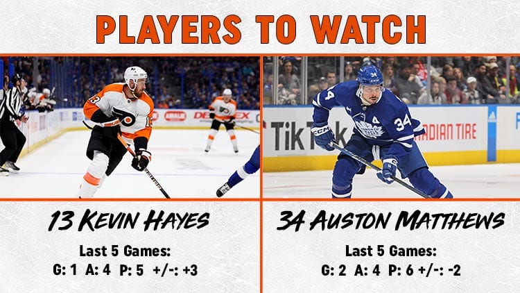 Players to watch