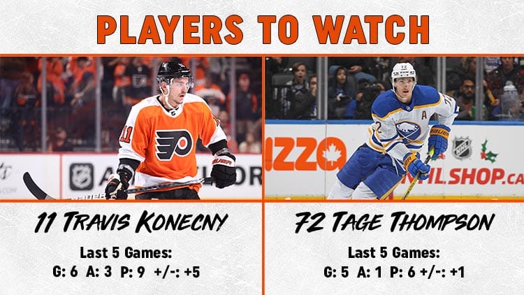 Players to Watch