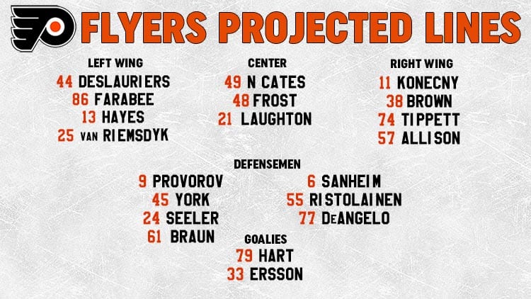 Flyers Lines