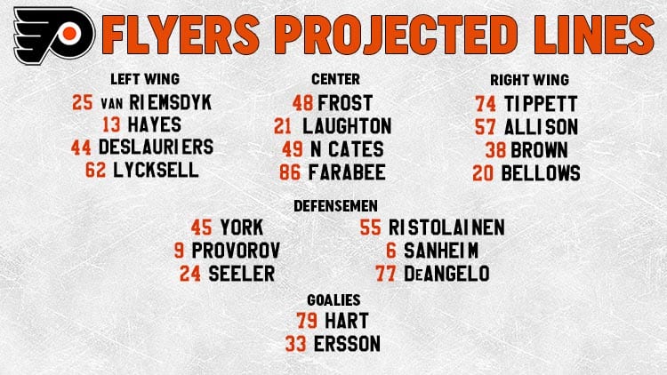 Flyers Lines