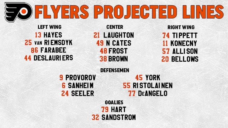 Flyers Lines