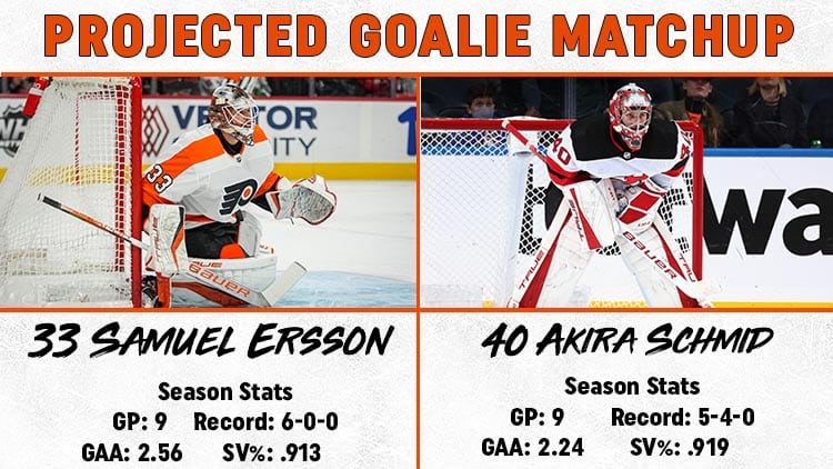 Goalie Matchup