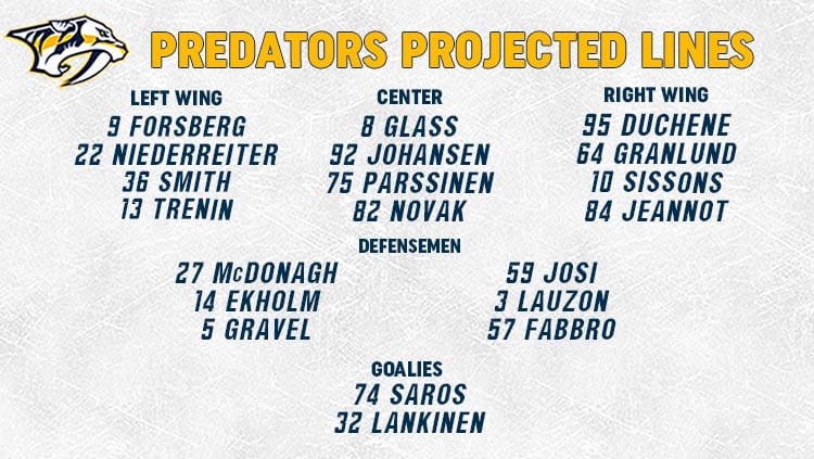 Predators Lines