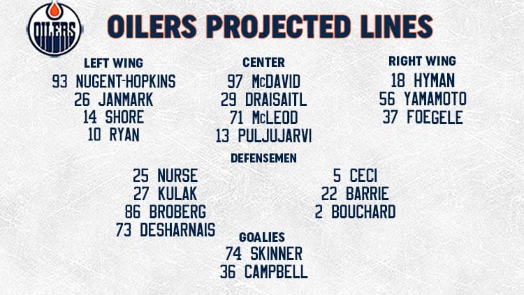 Oilers Lines