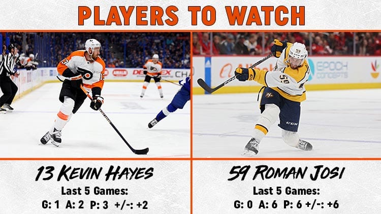 Players to Watch