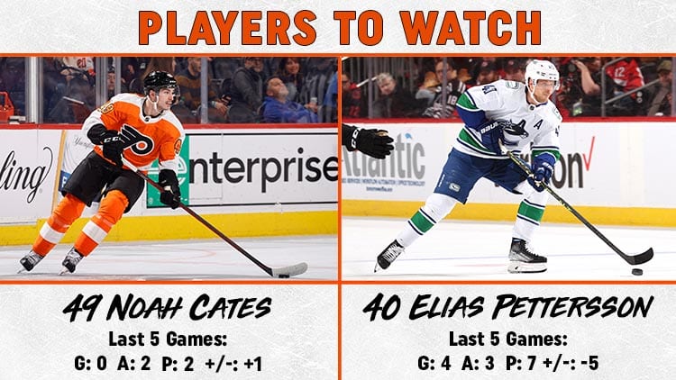 Players to Watch