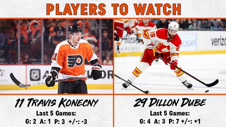 Players to Watch