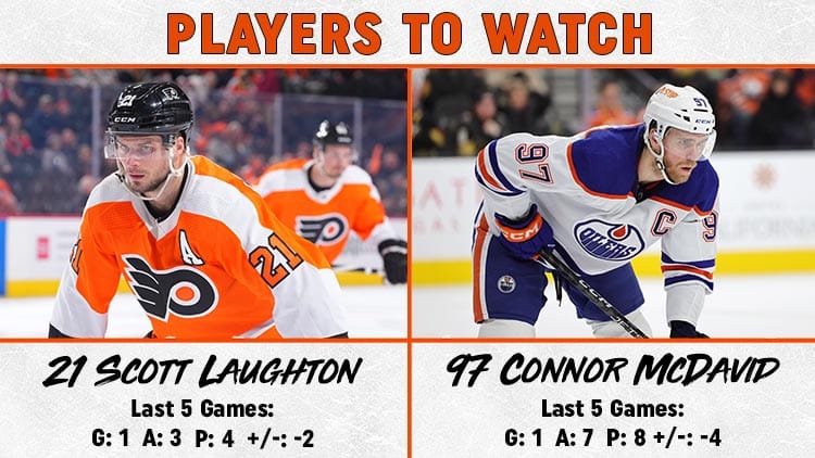 Players to Watch