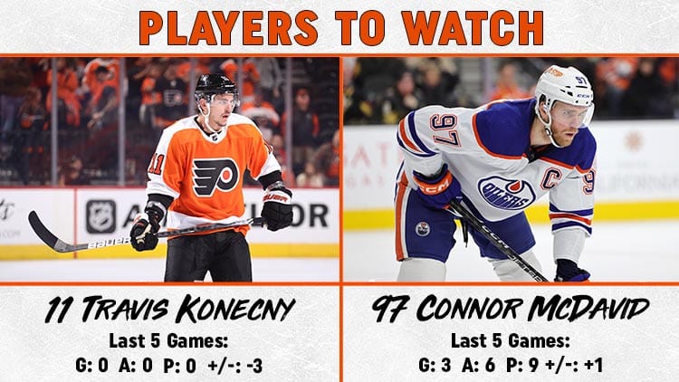 Players to Watch