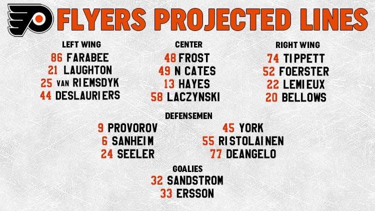 Flyers Lines