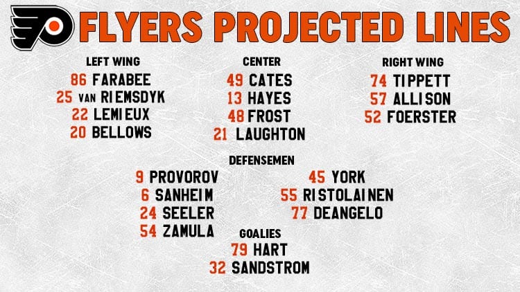 Flyers Lines