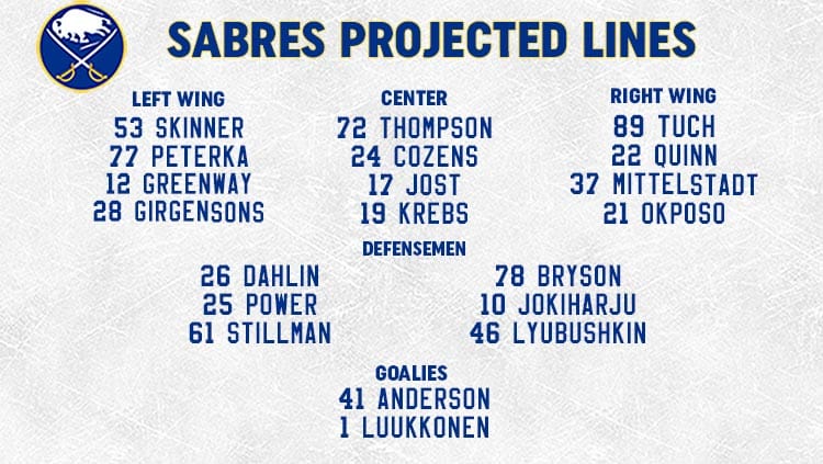 Sabres Lines