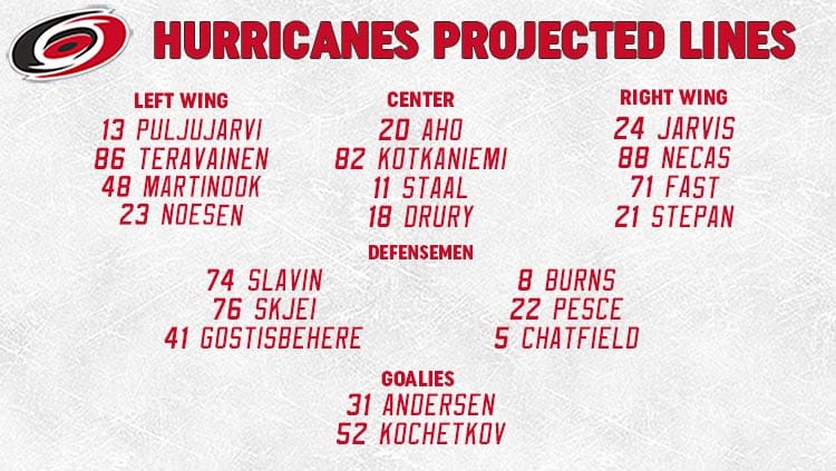 Hurricanes Lines