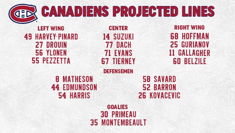 Canadiens Lines