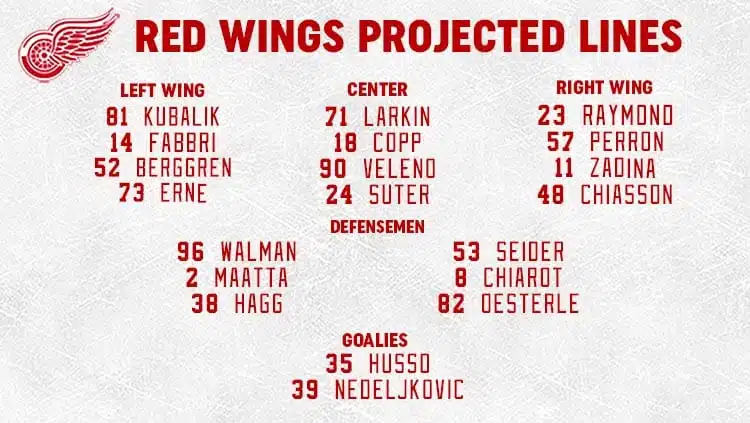 Red Wings Lines
