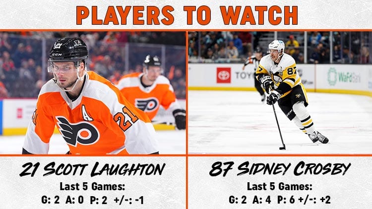 Players to Watch