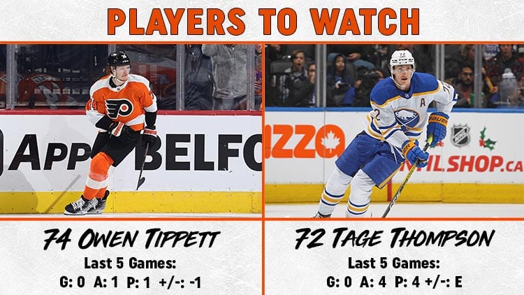 Players to Watch