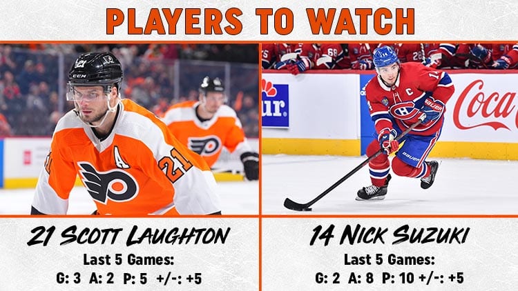 Players to Watch