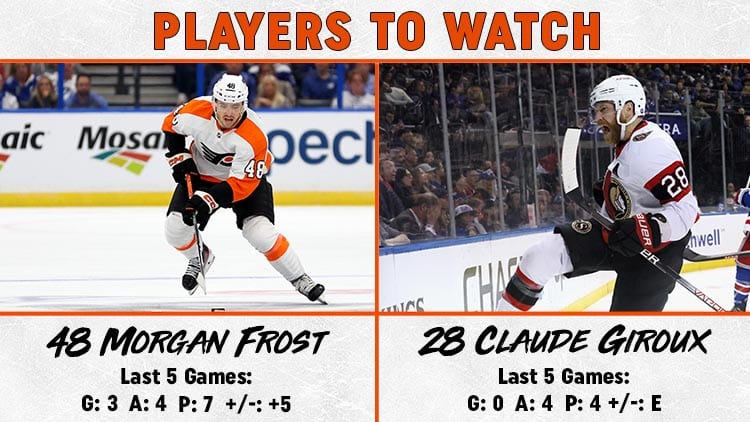 Players to Watch