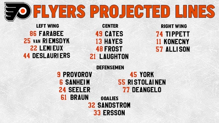 Flyers Lines