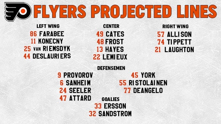 Flyers Lines