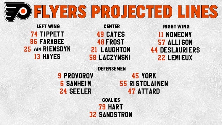 Flyers Lines