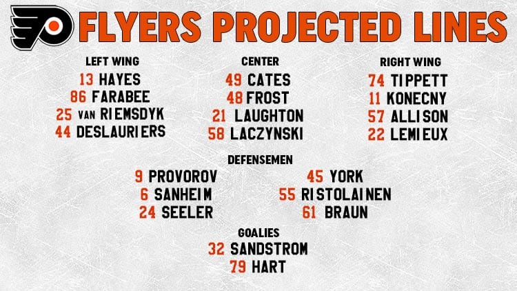 Flyers Lines