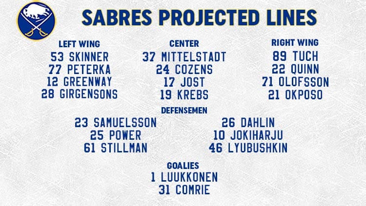 Sabres Lines