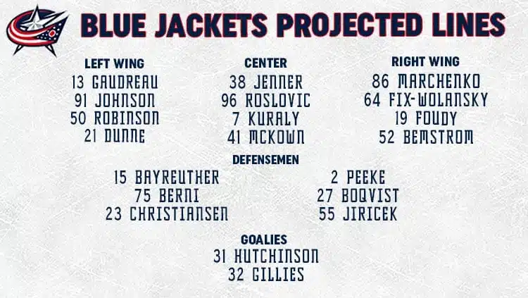 Blue Jackets Lines