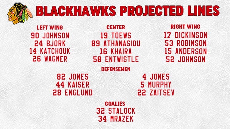 Blackhawks Lines