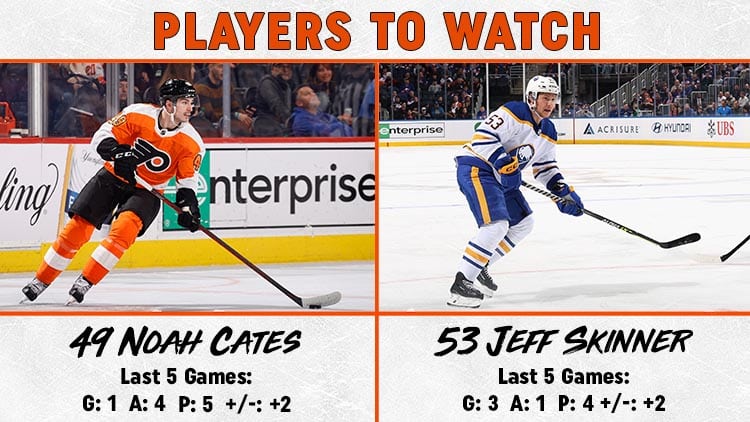 Players to Watch