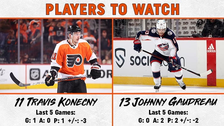 Flyers should keep Konecny, Provorov - South Philly Review