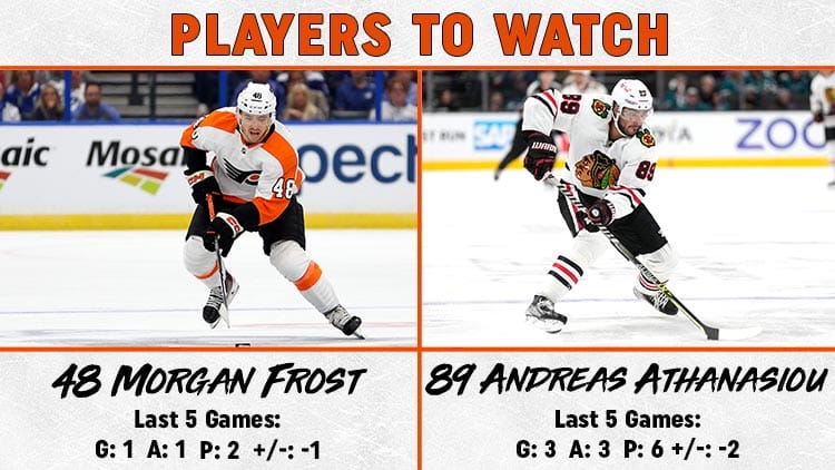 Players to Watch