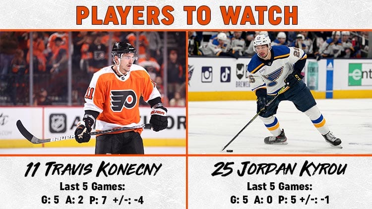 Players to Watch