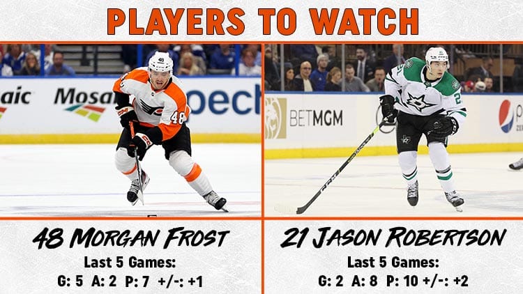 Players to Watch